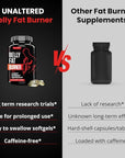 UNALTERED Belly Fat Burner for Men - Natural Weight Loss Pills to Support Reduced Body Fat, Preservation of Lean Muscle Mass, and a Healthy Metabolism - CLA Dietary Supplement - 90 Softgel Capsules