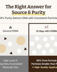 Dr. Reju-All Advanced PDRN Rejuvenating Cream – 99% Pure Salmon DNA PDRN Face Moisturizer – Optimal 1200ppm Concentration for Glow Skin – Korean Anti-Aging Skin Care Face Cream - 2.0 Fl Oz