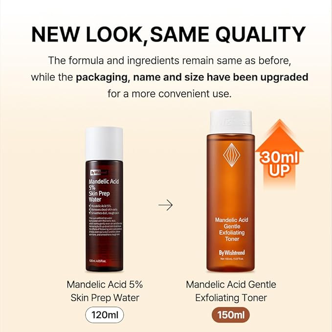 [BY WISHTREND] Mandelic Acid 5% Skin prep Water, Gentle Skin Korean exfoliator for face, Aha Bha Toner, Ideal for Sensitive Skin (5.1 Fl Oz (Pack of 1))