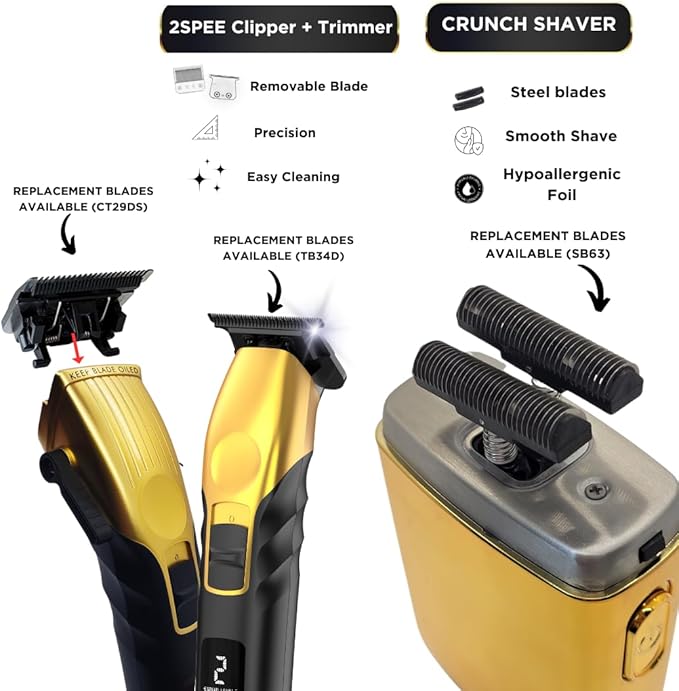 Supreme Trimmer 3-in-1 Barber Bundle | 2Spee Clipper, 2Spee Trimmer & Crunch Foil Shaver | Professional Beard Trimmer Men’s Hair Clipper Kit | (Gold)