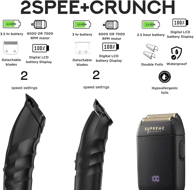 Supreme Trimmer 3-in-1 Barber Bundle | 2Spee Clipper, 2Spee Trimmer & Crunch Foil Shaver | Professional Beard Trimmer Men’s Hair Clipper Kit | (Black)