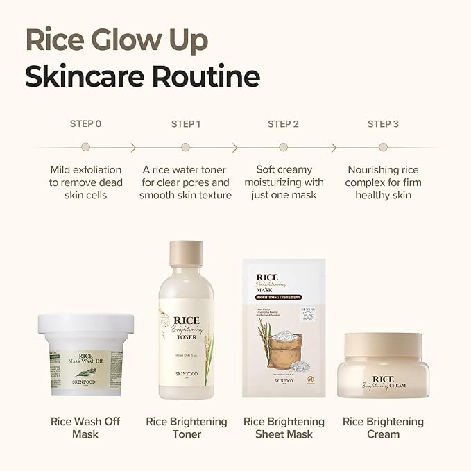 SKINFOOD Rice Daily Sheet Mask, Hydrating and Nourishing Face Mask with Rich Rice Essence, Vegan Korean Skincare for Smooth, Clear, Radiant Skin (10 EA)