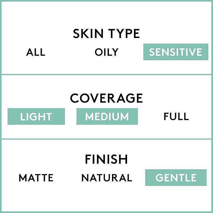 COVERGIRL Clean Sensitive Skin Foundation (packaging may vary)