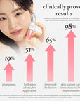 NOONI Korean Lip Oil - Applepeony | Long-Lasting, Moisturizing, Plumping, Revitalizing for Dry Lips, Waterproof, No Peel Off, Hydrating, Nourishing Crystal Clear, 0.12 FL Oz