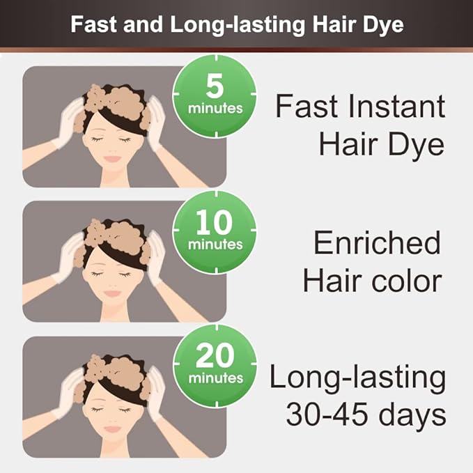 Natural Hair Dye Shampoo - Hair Color for Gray Hair Coverage - Medium Brown Hair Dye Hair Coloring Shampoo for Women, Color Shampoo Beard Dye for Men, Colors Hair Vegan Ammonia Free BROWN