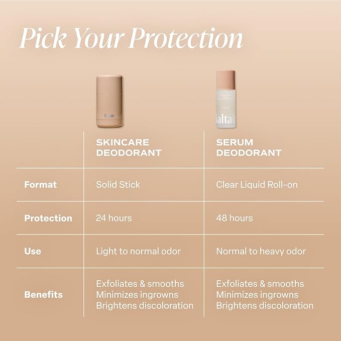 Saltair Skincare Deodorant - Aluminum-Free Deodorant for Women with Long Lasting Odor Protection Zinc and BHA. Refillable Stick, Suitable for Sensitive Skin, 2 Pack Santal Bloom Scent