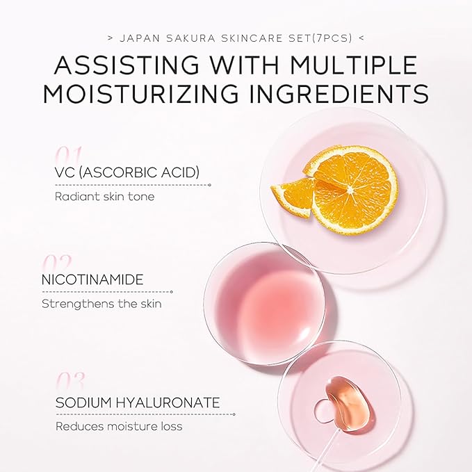 Skin Care Set JAPAN SAKURA Beauty