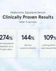 ONE THING Hyaluronic Squalane Serum (1.69 fl.oz / 50ml), Korean Skincare, Hyaluronic Acid, Moisturizing, Oil-moisture Balance, Moisture Inner Dry