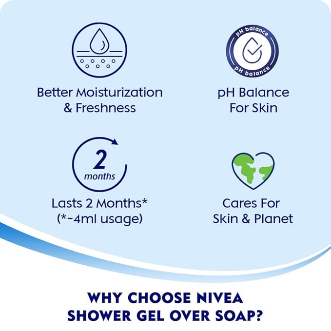 Nivea Bath Shower Water Lily Oil, 250 ML, Moisturizing Skin Cleanser with Oil Pearls and Water Lily Fragrance