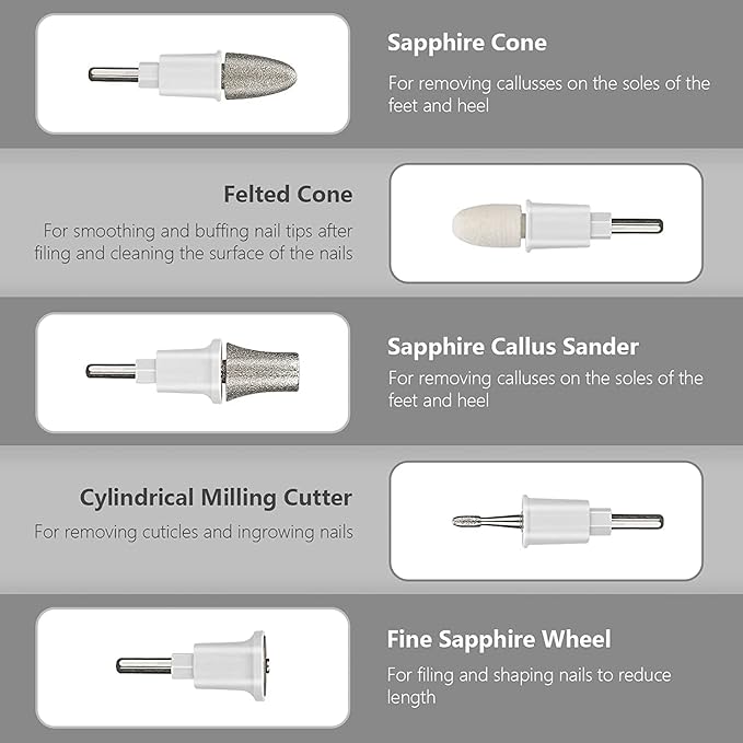 Electric Manicure Pedicure Kit, Electric Nail File for Natural Nails,Nail Grinder for Thick Nails,Hand & Foot File Trimmer Buffer Tools(White)