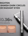 [SKIN&LAB] Bakuchiol Eye Serum with Caffeine, Roll-on Korean Under Eye Serum, Anti-Aging Wrinkle Care for Fine Lines, vegan, cruelty-free (0.5 Fl Oz)