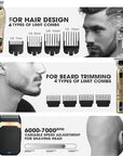 Hair Clippers Set for Men,
