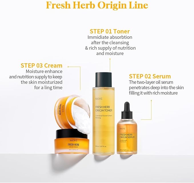 NACIFIC Fresh Herb Origin 4 Pieces Skincare Set – Hydrating Toner, Antioxidant Serum, Moisturizing Cream, Mist Serum – Korean Skincare for Glowing, Healthy Skin