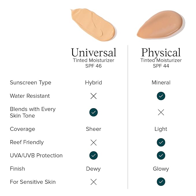 DRMTLGY Physical Tinted Moisturizer with SPF 44. Universal Tint. All-In-One Mineral Tinted Sunscreen and Foundation with Broad Spectrum Protection Against UVA and UVB Rays, 2.05 oz