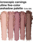 evpct 5 Colors Matte Nude Eye Shadow Palette Makeup for Older Women, Nude Pink Rose Mauve Brown Cocoa Matte Cream Mini Eyeshadow Palette for Blue Green Eyes, Contour Makeup Palettes, sombras de ojos