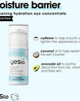 Yes to awakening hydration eye
