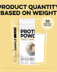Clean Simple Eats Whey Protein Powder, Simply Vanilla Flavor Naturally Sweetened, 100% Grass Fed Protein Powder with Digestive Enzymes & No Artificial Ingredients, Gluten Free, 30 Servings