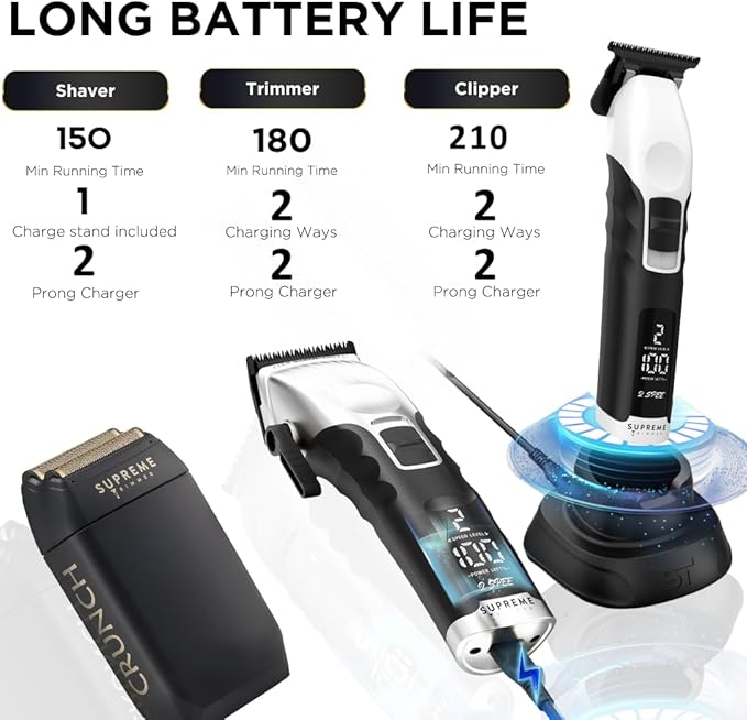 Supreme Trimmer 3-in-1 Barber Bundle | 2Spee Clipper, 2Spee Trimmer & Crunch Foil Shaver | Professional Beard Trimmer Men’s Hair Clipper Kit | White