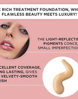 ARTDECO Rich Treatment Foundation - Cashmere Rose N°15 Fl Oz
