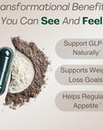 GLP-1 Supplement for Women and Men | Hunger & Metabolism Support - Expert Formulated to Support GLP1 | Probiotic and Prebiotic (60 Capsules)