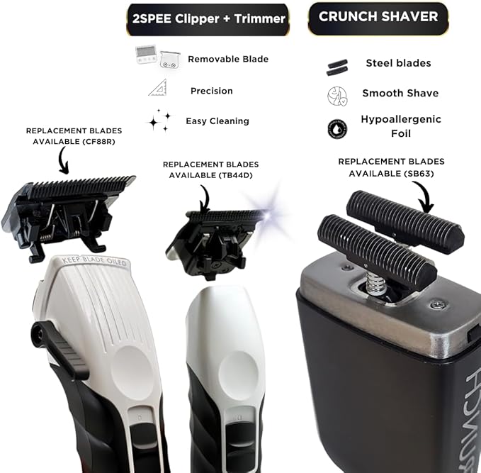 Supreme Trimmer 3-in-1 Barber Bundle | 2Spee Clipper, 2Spee Trimmer & Crunch Foil Shaver | Professional Beard Trimmer Men’s Hair Clipper Kit | White