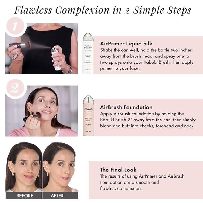 MagicMinerals AirBrush Foundation Set by Jerome Alexander – Skin (Cognac)