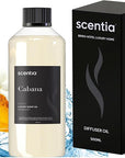 Scentia Hotel Diffuser Oil Inspired by 5-Star Hotel Scent - 500 ml 16.9 fl oz - Fragrance Oil Blend Jasmine, Bergamot Notes for Aromatherapy Diffusers and Humidifiers - Cabana, Thanksgiving Gift