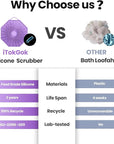iTokGoK® Premium Silver-Infused Dual-Sided Design 2-in-1 Silicone Body Scrubber for Shower,Body Brush Buffer Scrubber for Men and Women for All Skin, Ergonomic No-Slip Handle, Easy to Clean - (Purple)
