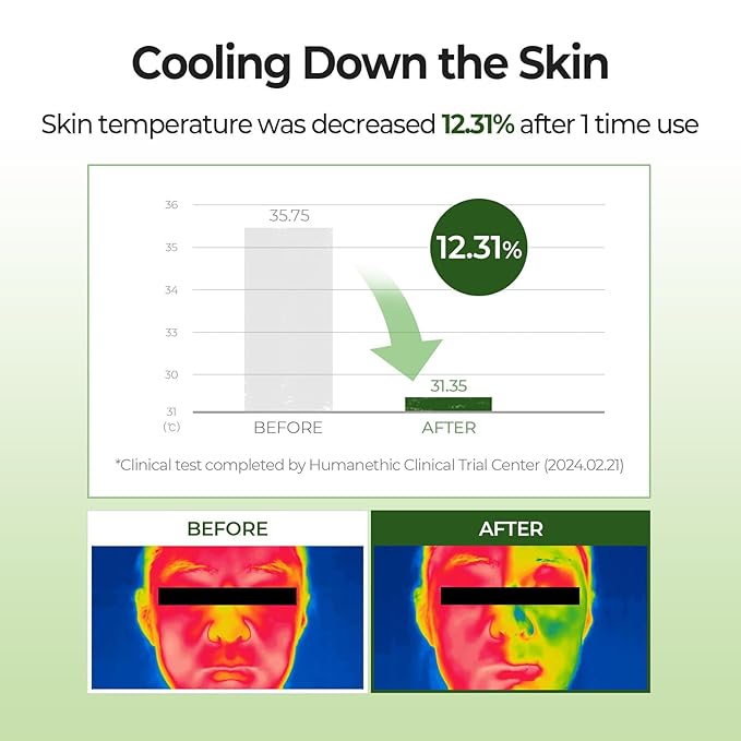 SKINFOOD Shine Muscat Cica BHA Food Mask – Soothing & Cooling Wash-Off Face Mask with Real Shine Muscat, Cica, and BHA – Exfoliating, Pore-Clearing, Vegan Korean Skincare, 180g