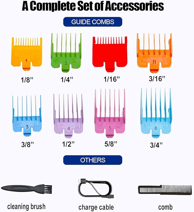 Suttik Hair Clippers for Men Professional, Cordless Barber Clippers for Hair Cutting, Beard Trimmer Hair Cutting Kit with LED Display