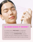 DERMAFLASH DERMAPORE+ Prep Face Mist, Mineral Facial Cleanser & Pore Minimizer for Face, 30ml
