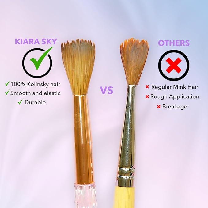 KIARA SKY Clear Crystal Acrylic Nail Brush - Professional Nail Tool - Nail Kolinsky Brush - 100% Kolinsky Hand Crafted Nail Tools - Long Lasting Nail Acrylic Brush, #12