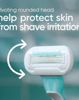 Gillette Venus Extra Smooth Sensitive Disposable Razors for Women with Sensitive Skin, 2 Count