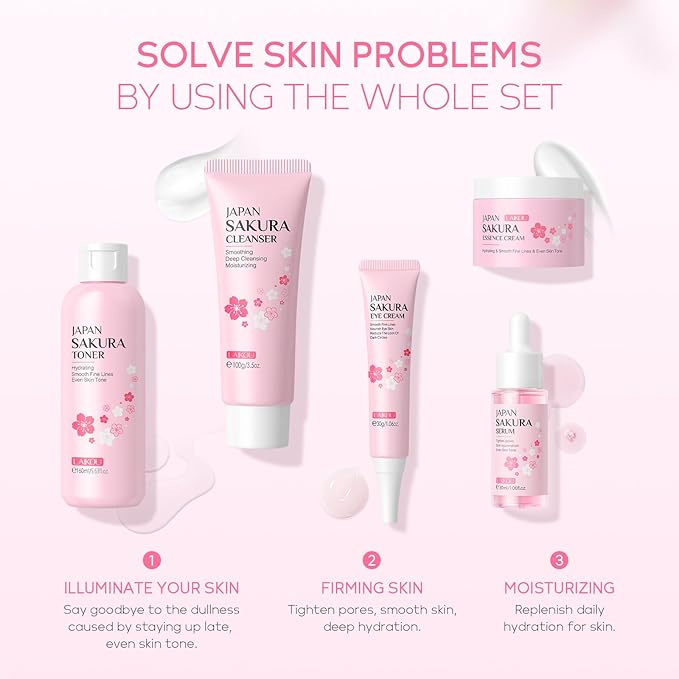 Skin Care, Skin Care Set, Skin