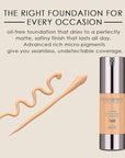 Bodyography Natural Finish Foundation Makeup (Medium #160) Oil-Free Gluten-Free, Paraben-Free, 1 oz