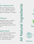 All Natural Deodorant For Kids and Teens 100% Natural Aluminum-Free Carcinogen Free Kids Deodorant For Boys and Girls Clinically Proven To Be Safe For Children and Teenagers