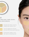 Dr.Althea Dear.A Perfect Cover Concealer Palette - Veg