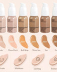 2Pcs Matte Liquid Full Coverage Foundation, Flawless Soft of 2)