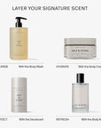 Salt & Stone Body Cream – Santal & Vetiver | Hydrating Formula with Seaweed Extracts, Spirulina & Squalane | Deep Hydration, Skin Barrier Support & Healthy Glow | for all Skin Types (6.7 fl oz)