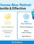 numbuzin No.3 retinol Serum | Blue Bio-Retinol Pore Refining Serum | Tightening, Firming, Korean Skincare | Niacinamide, Peptide, Salicylic Acid (BHA) | Beginner-Friendly Retinol | 1.01 fl.0z