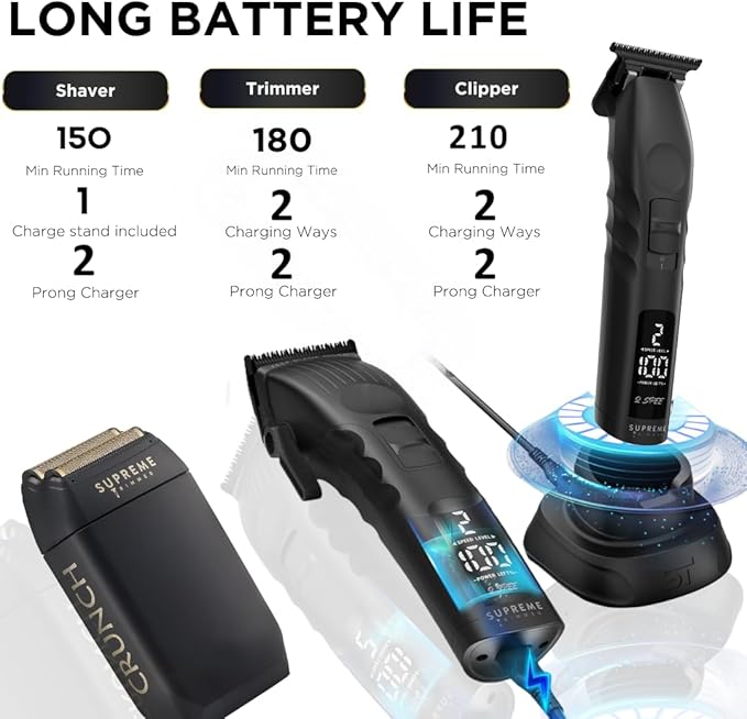 Supreme Trimmer 3-in-1 Barber Bundle | 2Spee Clipper, 2Spee Trimmer & Crunch Foil Shaver | Professional Beard Trimmer Men’s Hair Clipper Kit | (Black)