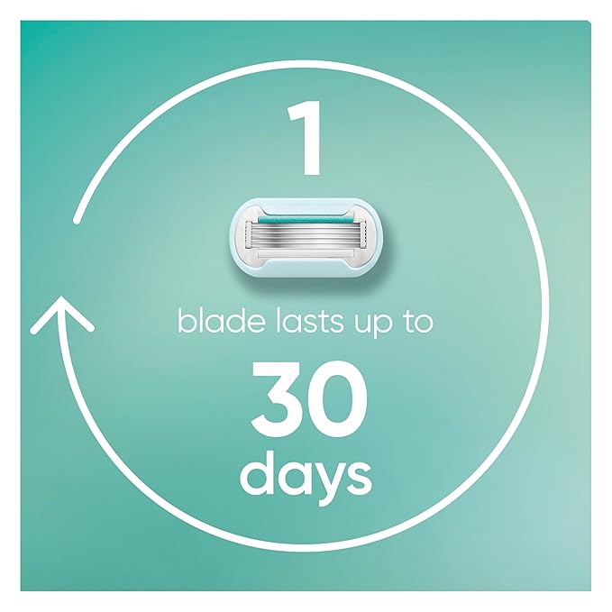 Venus Extra Smooth Sensitive Women's Razor with Reusable Razor Handle, 3 Razor Blade Refills and Shower Holder