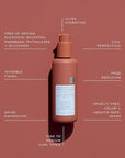 Kristin Ess Weightless Shine Curl Defining Jelly with Glycolic Acid - For Curly Hair, Frizz Control, Humidity Shielding, Vegan, Color + Keratin Safe
