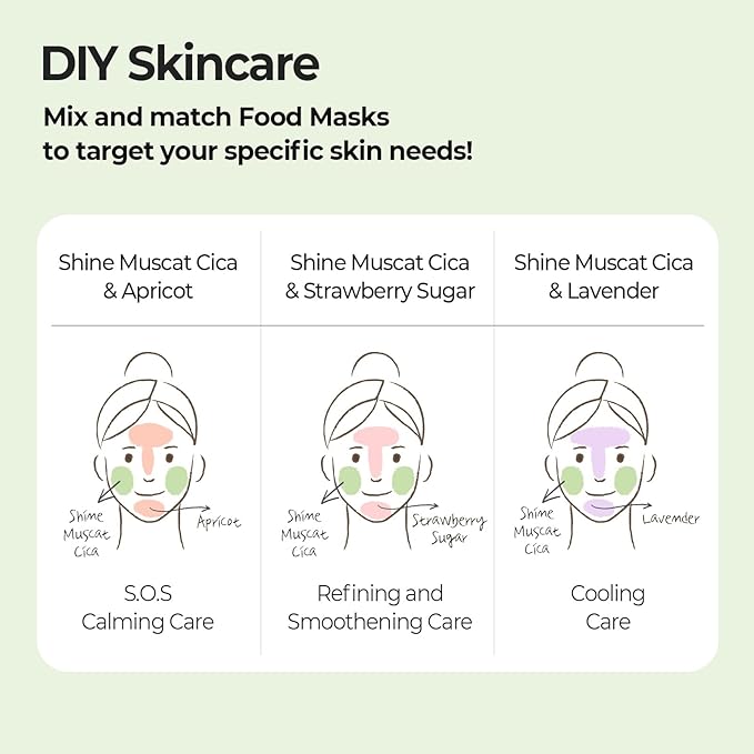 SKINFOOD Shine Muscat Cica BHA Food Mask – Soothing & Cooling Wash-Off Face Mask with Real Shine Muscat, Cica, and BHA – Exfoliating, Pore-Clearing, Vegan Korean Skincare, 180g