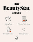 BeautyStat Probiotic 24HR Moisture Boost Cream - Made in the USA - Daily Moisturizer Face Cream with Probiotics, Ceramides, Hyaluronic Acid for Natural Anti Aging, Fine Lines, Wrinkles (1.7oz / 50ml)