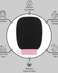 Valitic Exfoliating Glove Body Scrubber - Exfoliating Mitt Dead Skin Remover, Shower Face and Body Exfoliator - Korean Style Skin Scrubber Washcloth - Spray and Self Tan Remover, 1 Black with Pink