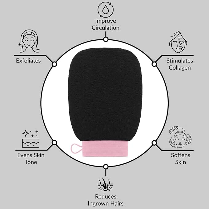 Valitic Exfoliating Glove Body Scrubber - Exfoliating Mitt Dead Skin Remover, Shower Face and Body Exfoliator - Korean Style Skin Scrubber Washcloth - Spray and Self Tan Remover, 1 Black with Pink