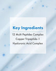TOSOWOONG Copper Peptide 12 Cream, 99% Purity of Copper Tripeptide-1, GHK-Cu, 12 Multi-Peptide Powerful Anti Aging Formula for Fine Lines, Firming, Skin Elasticity, Korean Skincare, 50ml / 1.69 fl.oz.