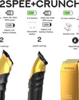 Supreme Trimmer 3-in-1 Barber Bundle | 2Spee Clipper, 2Spee Trimmer & Crunch Foil Shaver | Professional Beard Trimmer Men’s Hair Clipper Kit | (Gold)
