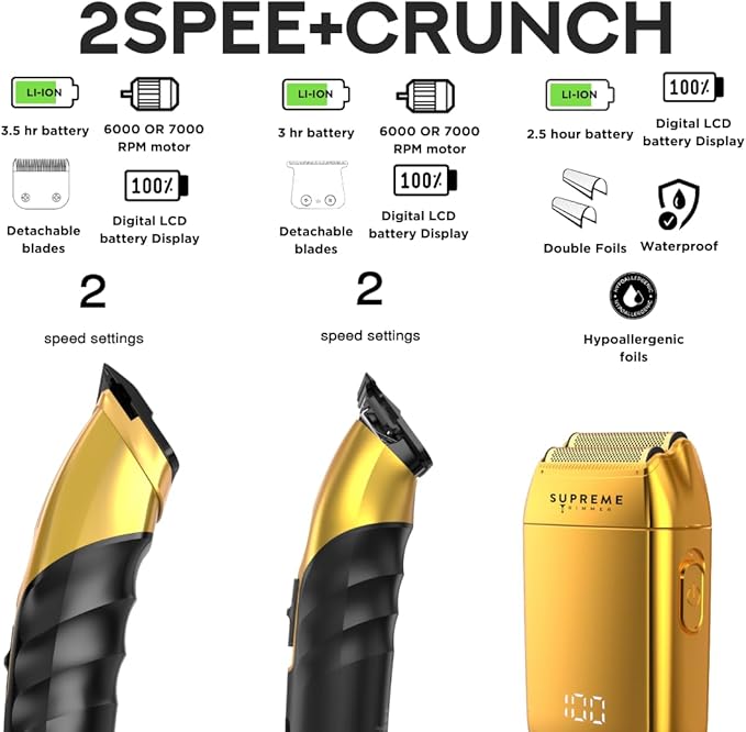 Supreme Trimmer 3-in-1 Barber Bundle | 2Spee Clipper, 2Spee Trimmer & Crunch Foil Shaver | Professional Beard Trimmer Men’s Hair Clipper Kit | (Gold)
